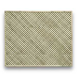 Privacy Lattice